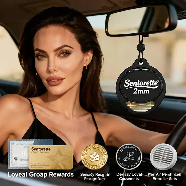 Sensory recognition for the most loyal customers﻿﻿